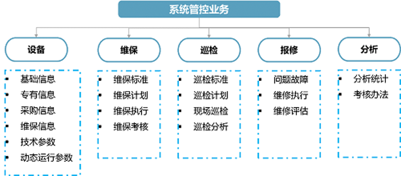 火云网络:技术创新引领未来