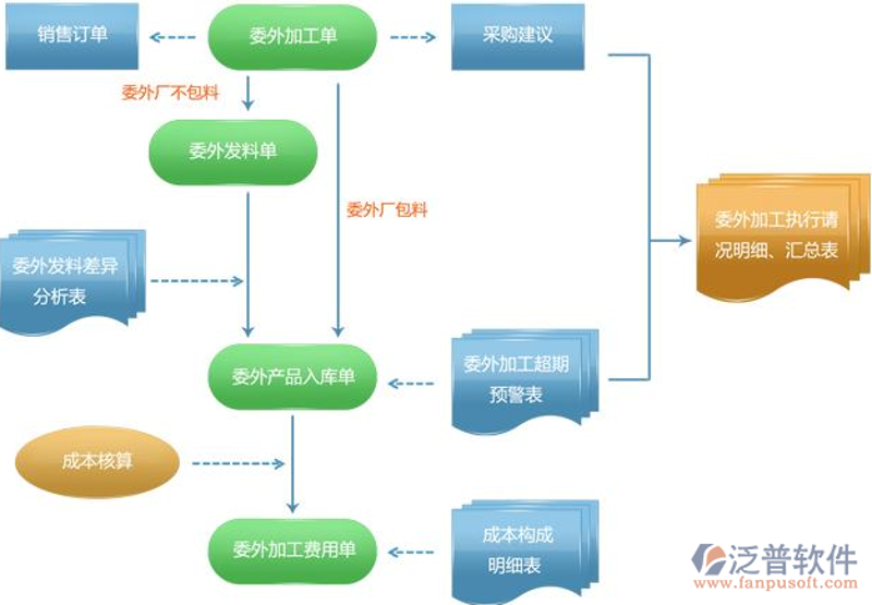火云网络:打造创新数字营销工具